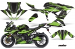 Kawasaki 636 ZX6-R Ninja 2013-2015 Graphics Kit